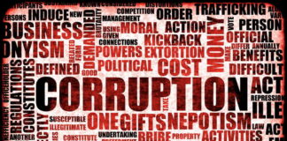 Corruption-related word cloud, highlighting corruption, political, bribery.