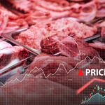 Trump’s Beef Plan: Will Prices REALLY Drop? Meat display with price trend graph overlay