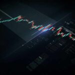 A digital trading chart displaying stock market trends