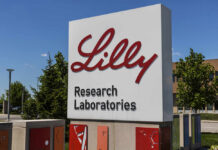 Sign for Lilly Research Laboratories with blue sky in the background