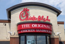 Ghost Kitchen Gamble: Chick-fil-A Goes Dark? Exterior view of a Chick-fil-A restaurant featuring a prominent sign
