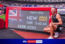VIDEO: Record Smashed – Myth Falls Josh Kerr breaks the 1-mile world record which has stood since 1999
