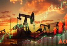 Trump’s Oil Bombshell: 65 Billion Barrels Graphical representation of oil prices with oil pumps at sunset